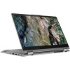 Ноутбук 2-в-1 Lenovo ThinkBook 14s Yoga ITL 20WE0000RU