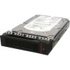 Жесткий диск Lenovo 4XB0G45723 600GB