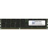 Оперативная память HP 8GB DDR3 PC3-12800 [713979-B21]