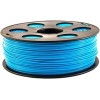 Пластик Bestfilament PLA 1.75 мм 1000 г (голубой)